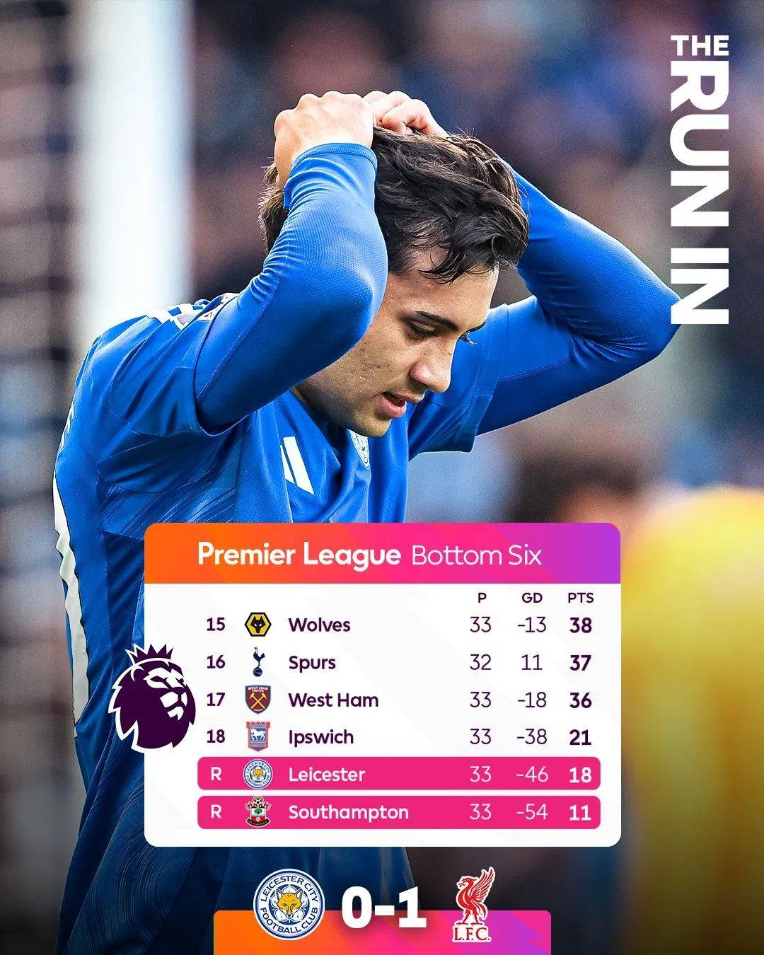 爱游戏推荐2025曼联后卫神勇救险，助球队成功保级，为了主要所有.