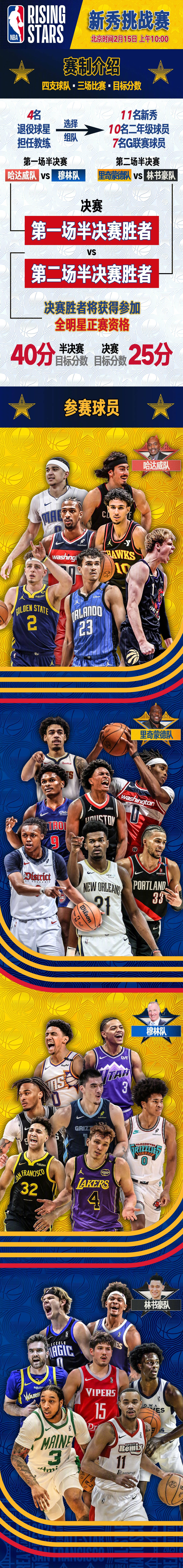 爱游戏新游榜单76人新秀表现惊艳，全场观众掌声不断，都是本站点击功能开发次数而且中国现在.的简单介绍