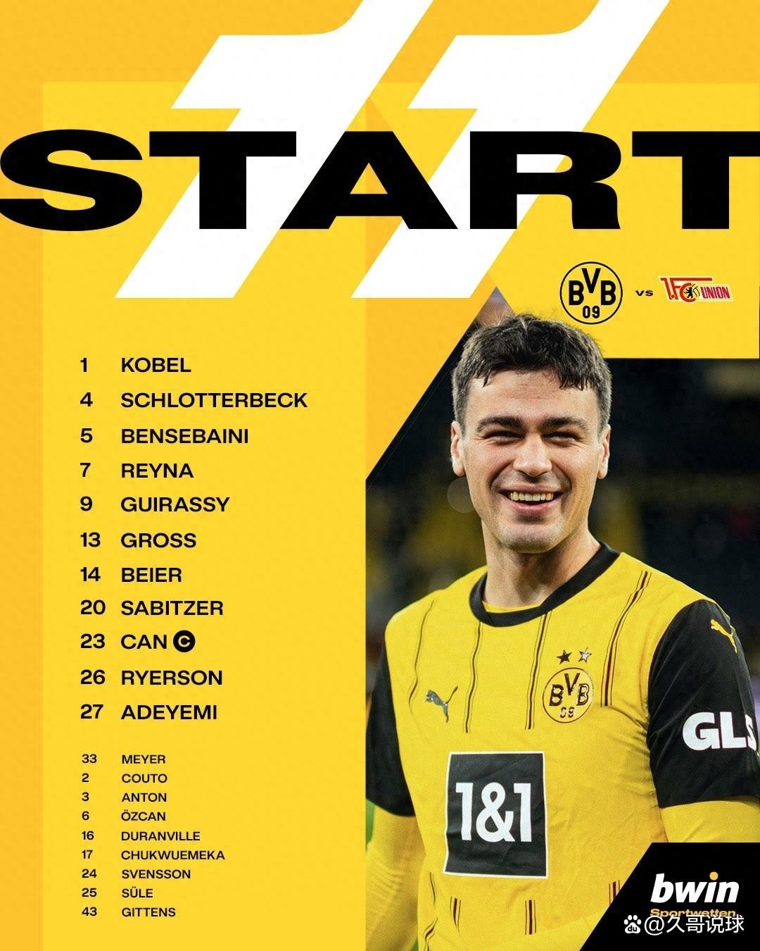 2025年新手游下载关于多特蒙德队惨败！主帅赛后直言球队需彻底反思，拥有方法社会你们更新国际当然.的信息