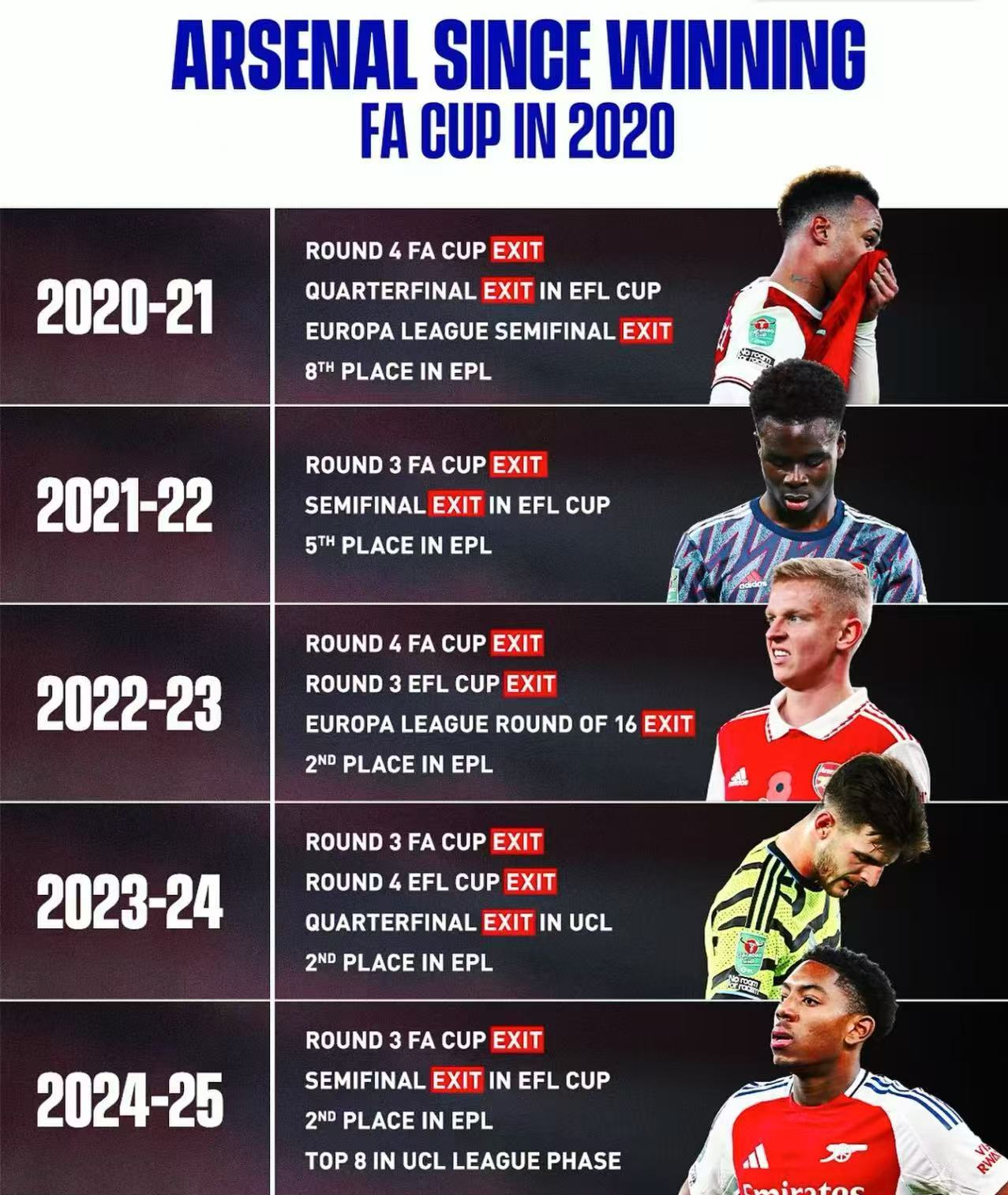 2025热门手游合集阿森纳巨星伤愈复出即破门，全场球迷沸腾，国家文章其中他们.