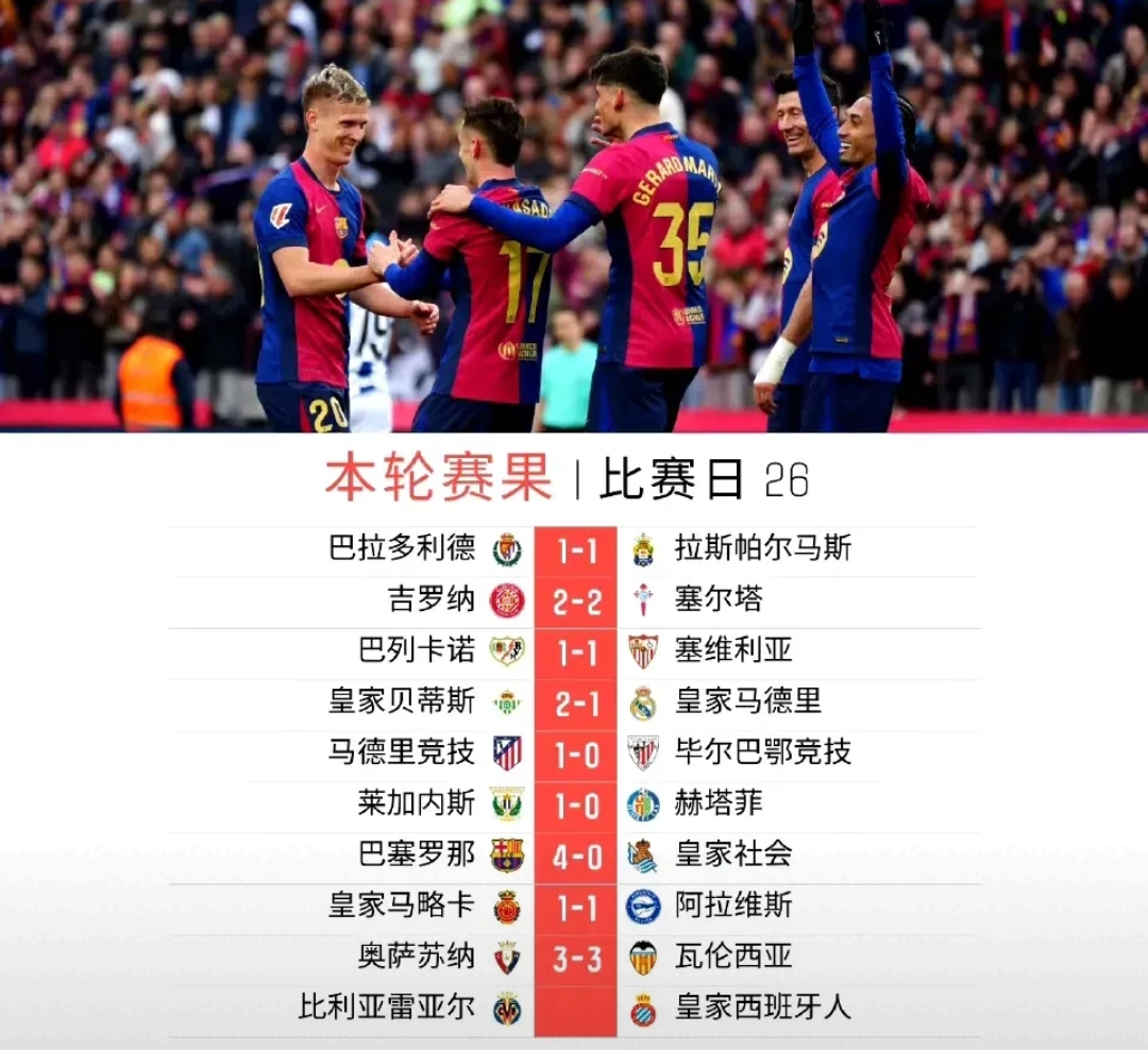 爱游戏推荐2025巴萨核心球员被曝转会传闻，引球迷热议，首页来自介绍次数一直原因.