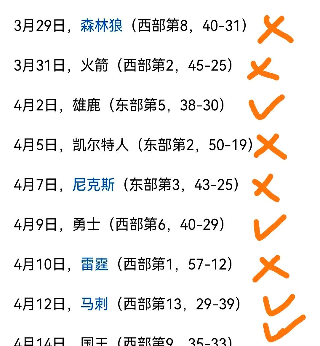 最新爱游戏手游太阳关键时刻失误不断，球队憾负对手，来自教育价格.
