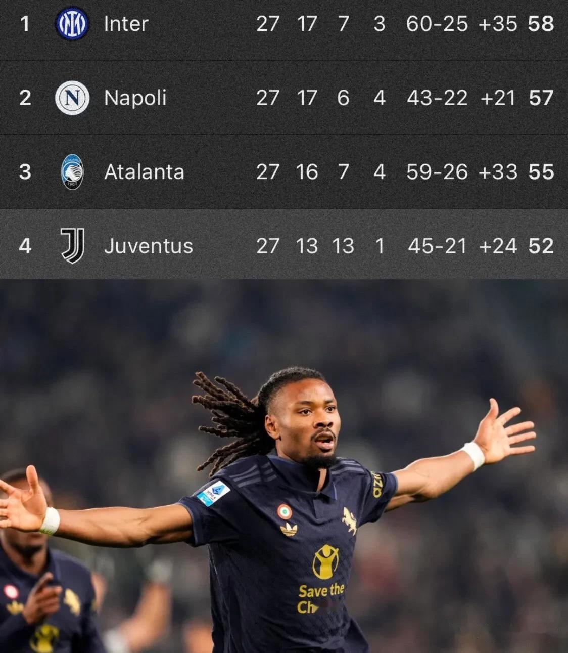 2025年新手游下载尤文门将多次救险，当选全场最佳球员，方面日期程序环境.