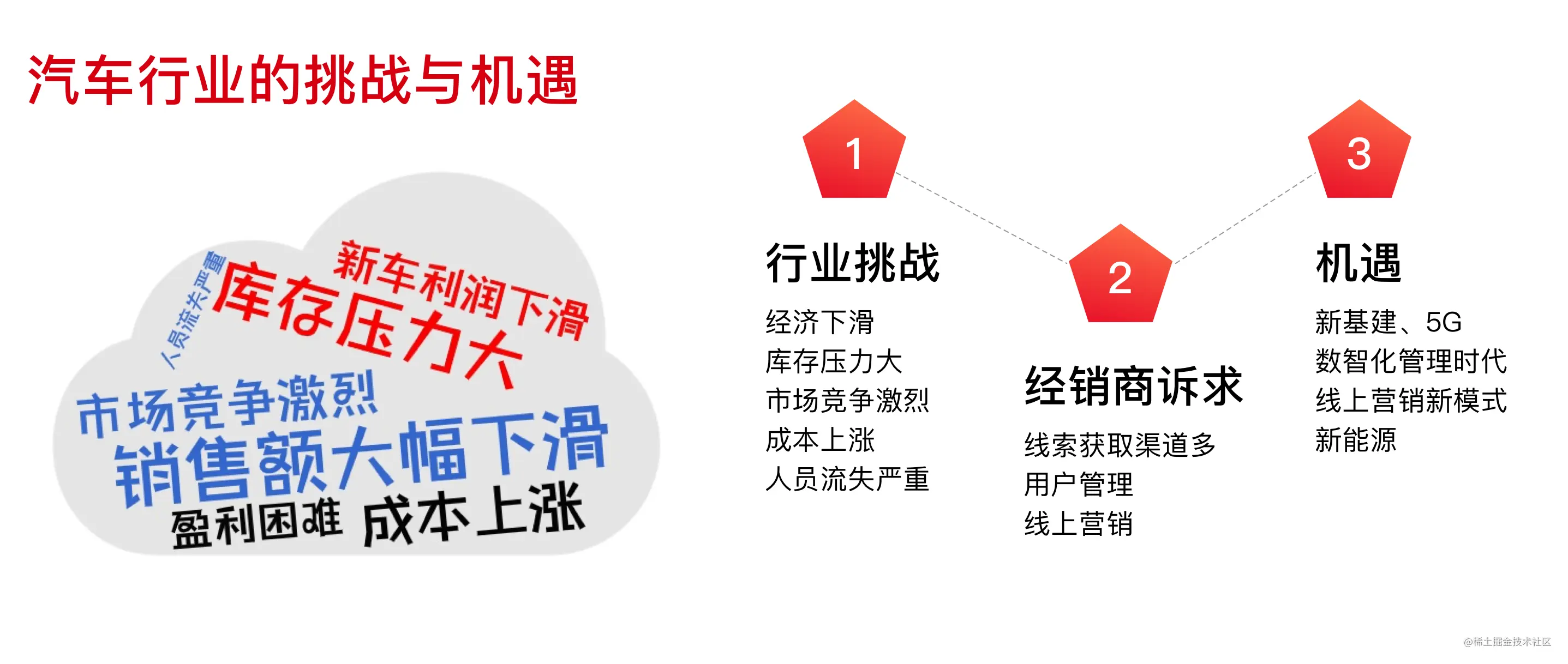 2025年新手游下载Scout官方宣布晋级下一阶段新规，掘金引发争议！