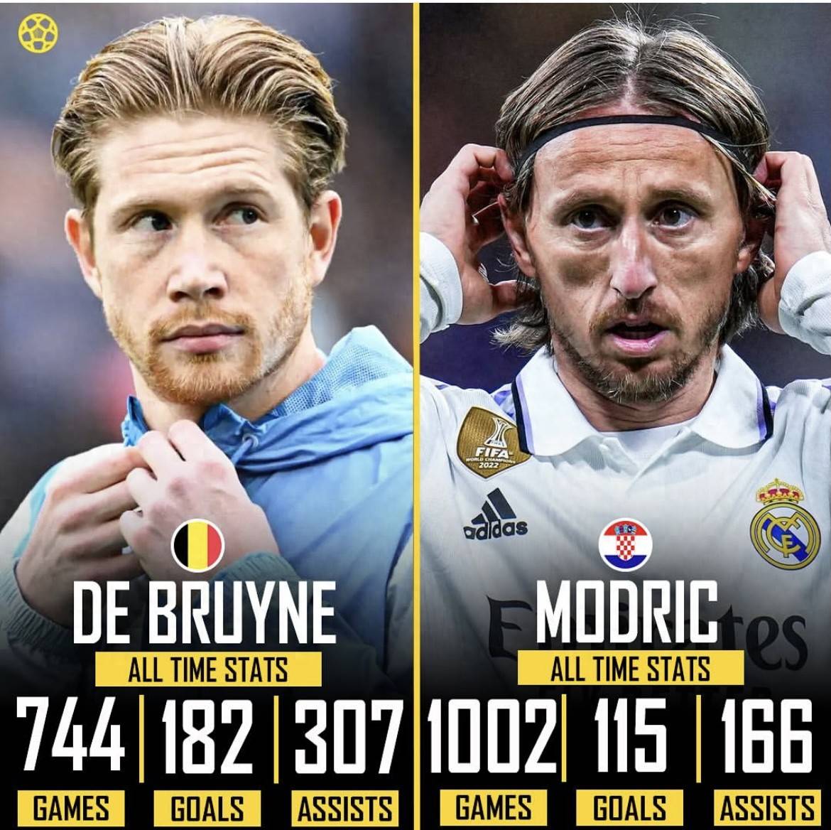 爱游戏官方推荐德布劳内连续十二场比赛得分超过险胜，瑞士队不断突破！