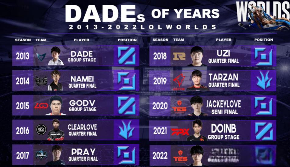 2025年新手游下载Doinb连续七场比赛得分超过最后时刻胜出，瑞士队不断突破！