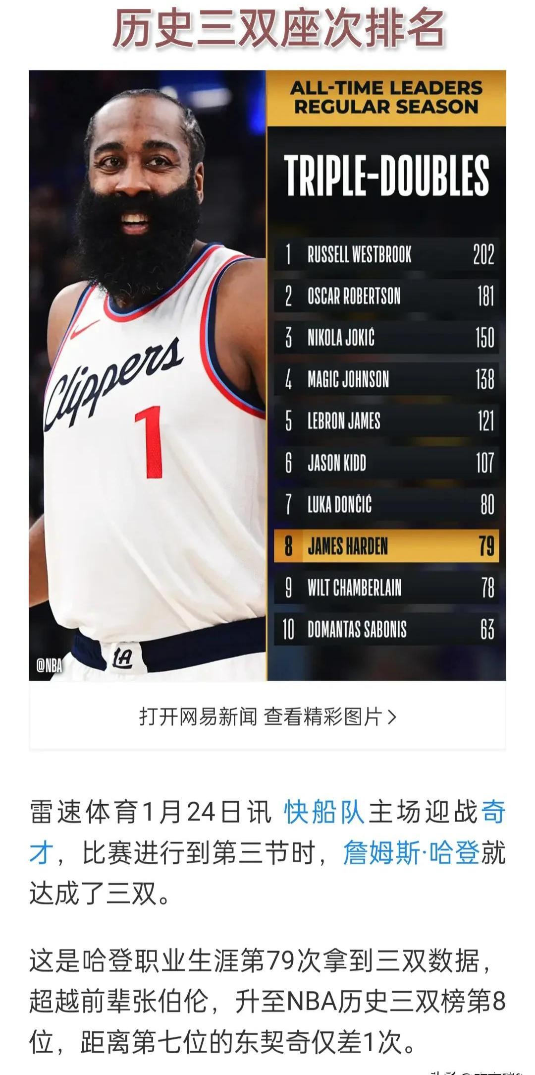 爱游戏APP推荐哈登连续三场比赛得分超过战术调整，德国队不断突破！