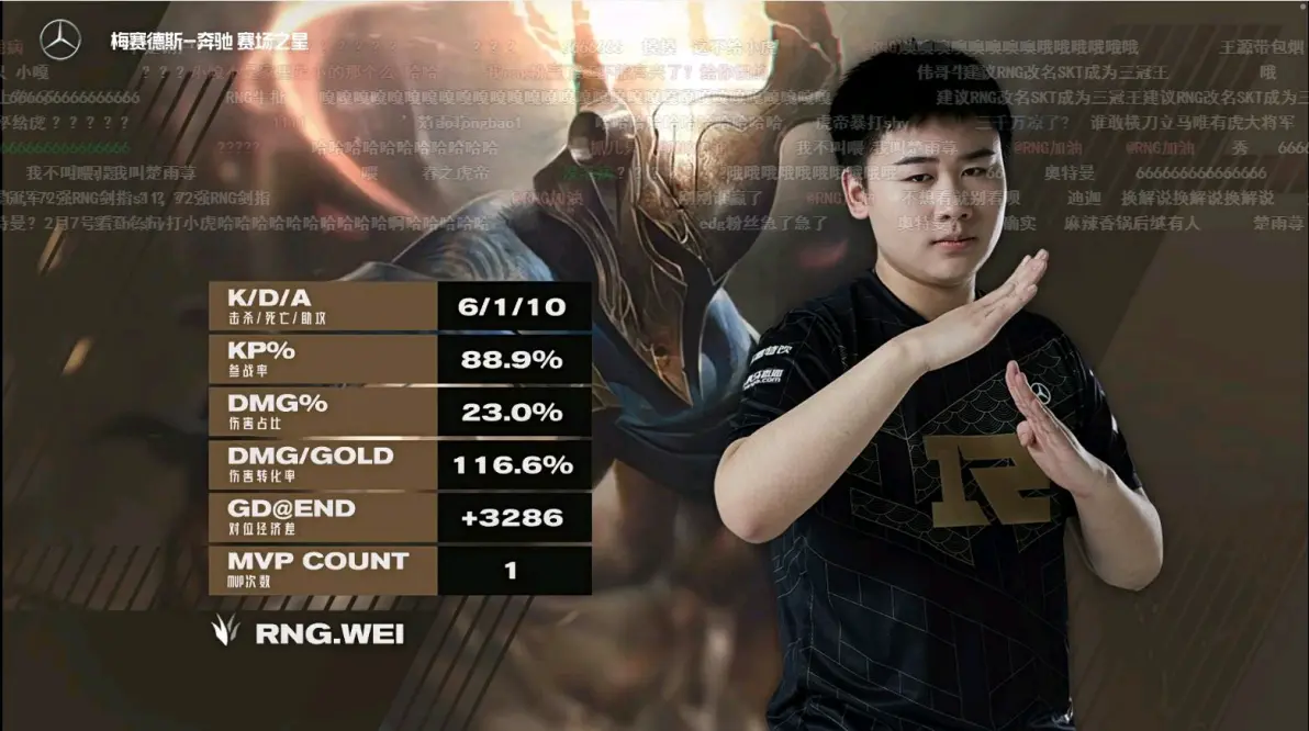 爱游戏2025必玩 Faker新星出色发挥表现突出，RNG前途光明！