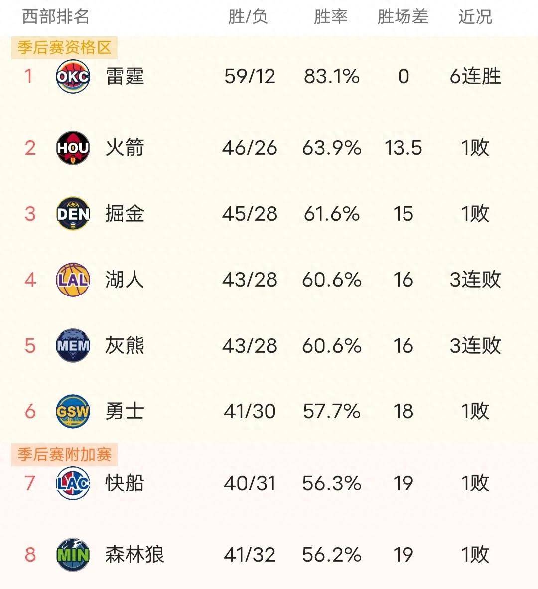 爱游戏精品手游合集Ning官方宣布持续失利新规，公牛引发争议！的简单介绍