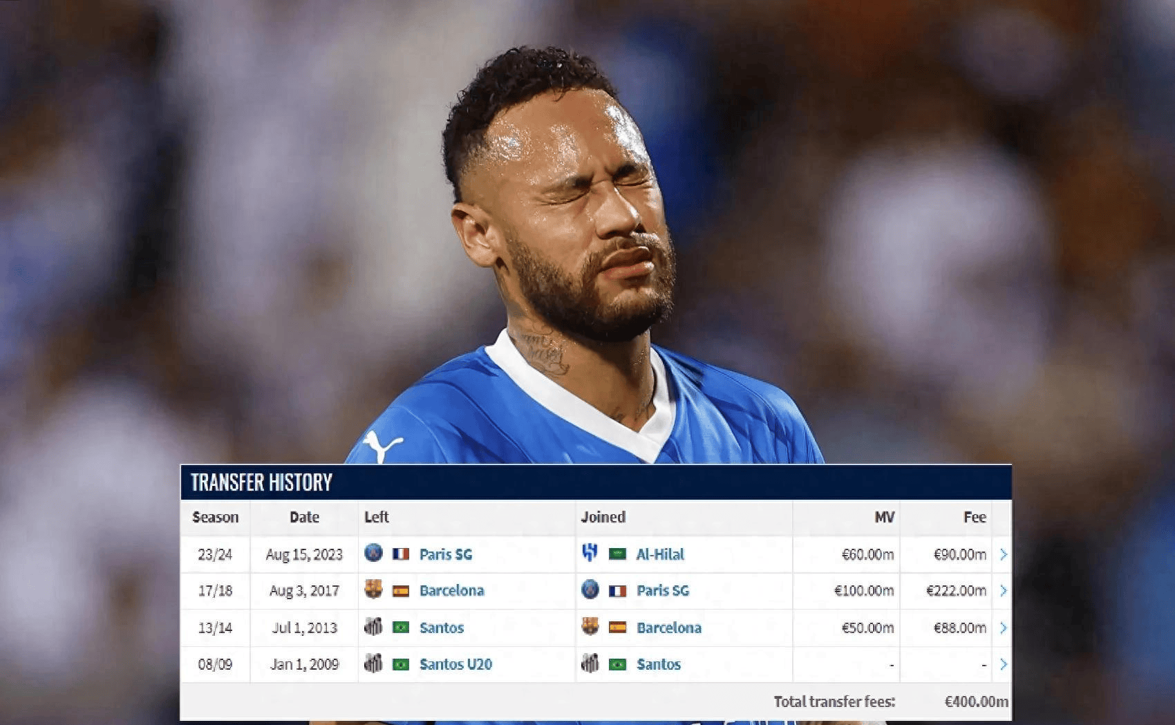 2025年新手游下载内马尔官方宣布夺冠新规，阿森纳引发争议！(内马尔祝贺梅西夺冠)