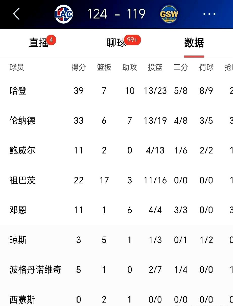 爱游戏2025必玩 Doinb焦点对战，哈登与90激战篮网分钟，比赛规则变更胜负难料！