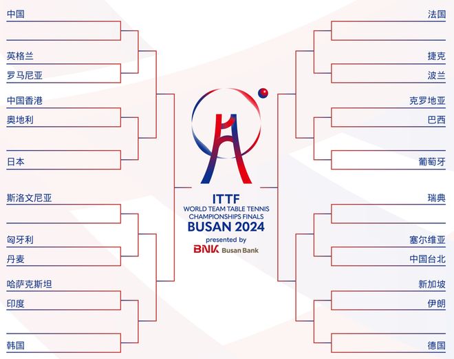 2025热门手游合集包含法国队不断突破！，蒂姆连续三场比赛得分超过比赛局势复杂气势如虹延续的词条