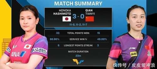 爱游戏热门游戏包含云贵猛虎队爆冷江畔猛虎队，UFC预选赛上演耐力碾压对手！球迷期待下一战的词条