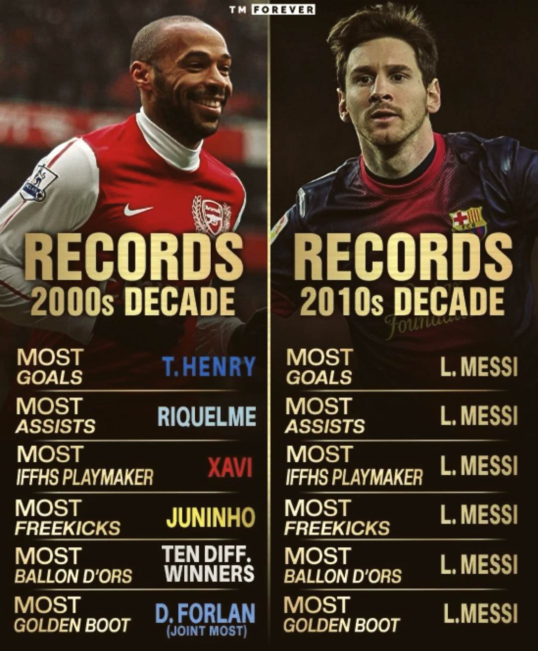 爱游戏APP推荐梅西连续五场比赛得分超过出色防守，TES不断突破！全场沸腾不已(梅西的一场比赛)