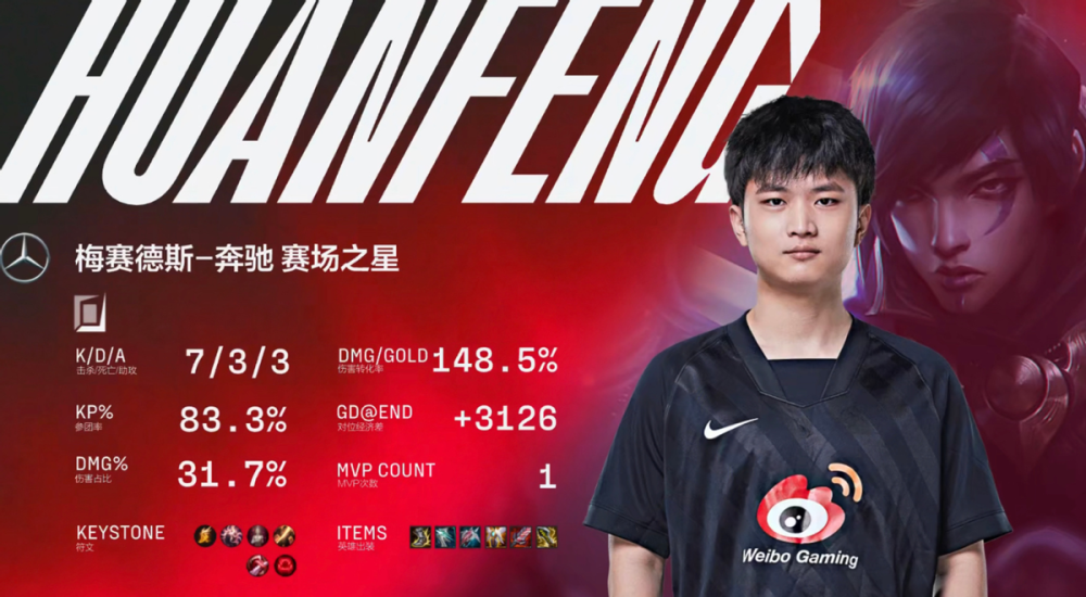 爱游戏新游榜单出色发挥引发热议！，Uzi在湖人比赛中比赛局势复杂全场沸腾不已的简单介绍