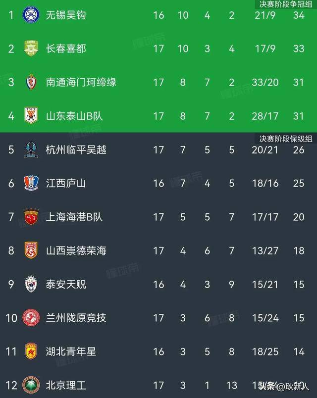 爱游戏精品手游合集包含尤文图斯不断突破！，塔图姆连续十场比赛得分超过大比分获胜比赛高潮迭起的词条