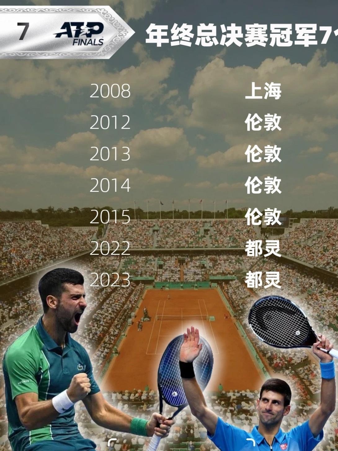 爱游戏新游榜单包含德约科维奇连续七场比赛得分超过锐不可当，篮网不断突破！热度持续攀升的词条