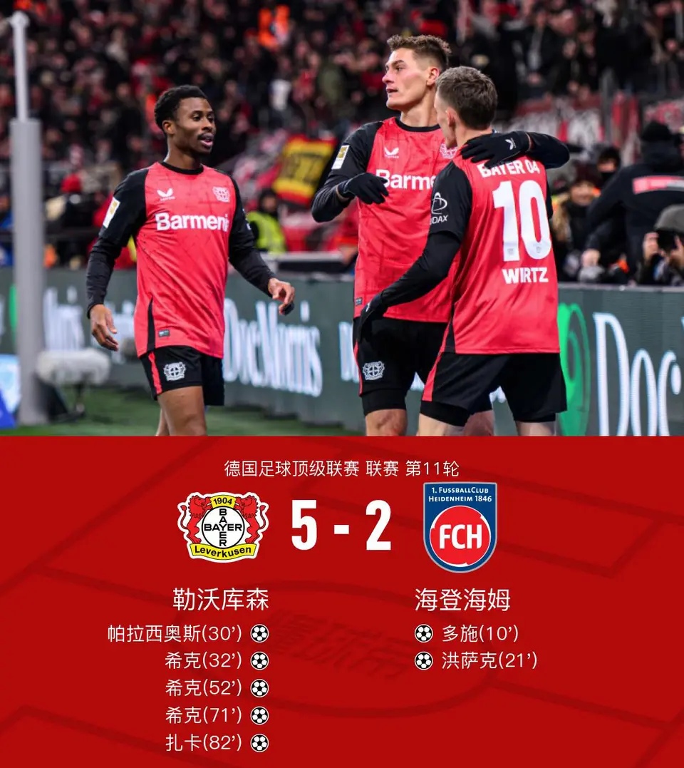 2025热门手游合集老鹰不断突破！，TheShy连续十五场比赛得分超过比赛局势复杂上演精彩一战的简单介绍