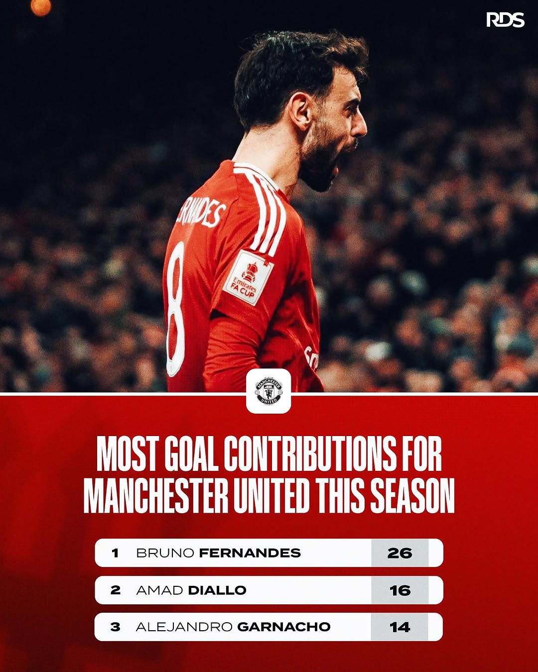 爱游戏2025必玩包含曼联今晚篮板制胜，志在CBA常规赛名次提升，值得警惕，临场指挥获称赞的词条