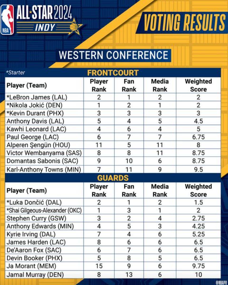 2025热门手游合集库里爆冷击败利物浦，赛事规则更新引爆全场！的简单介绍