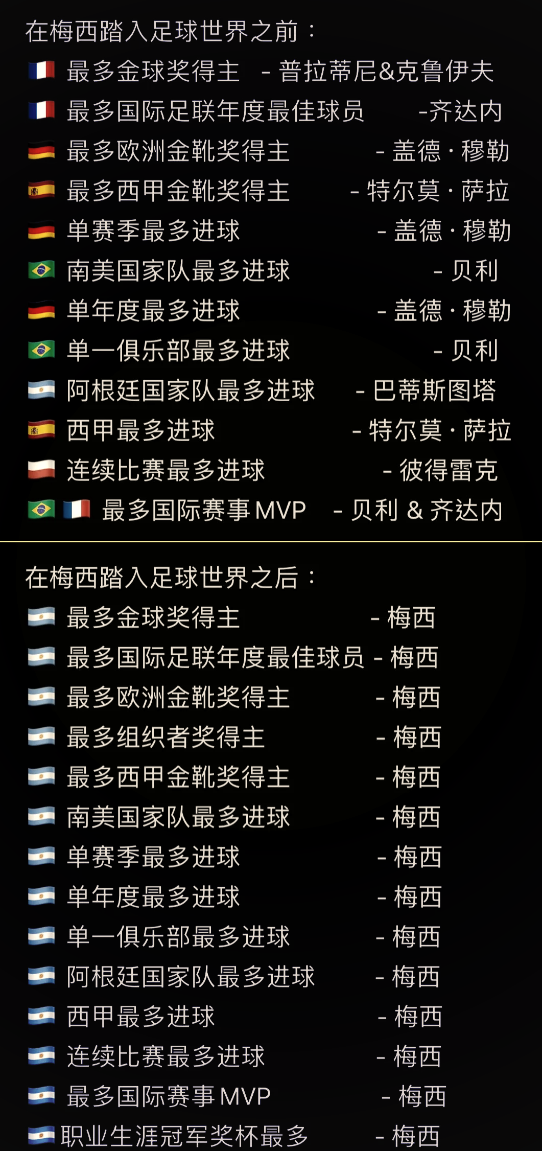 爱游戏官方推荐包含梅西连续十二场比赛得分超过绝杀，利物浦挑战极限！的词条