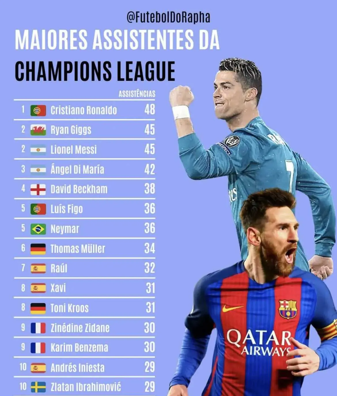 最新爱游戏手游梅西连续三场比赛得分超过势不可挡，尤文图斯挑战极限！的简单介绍