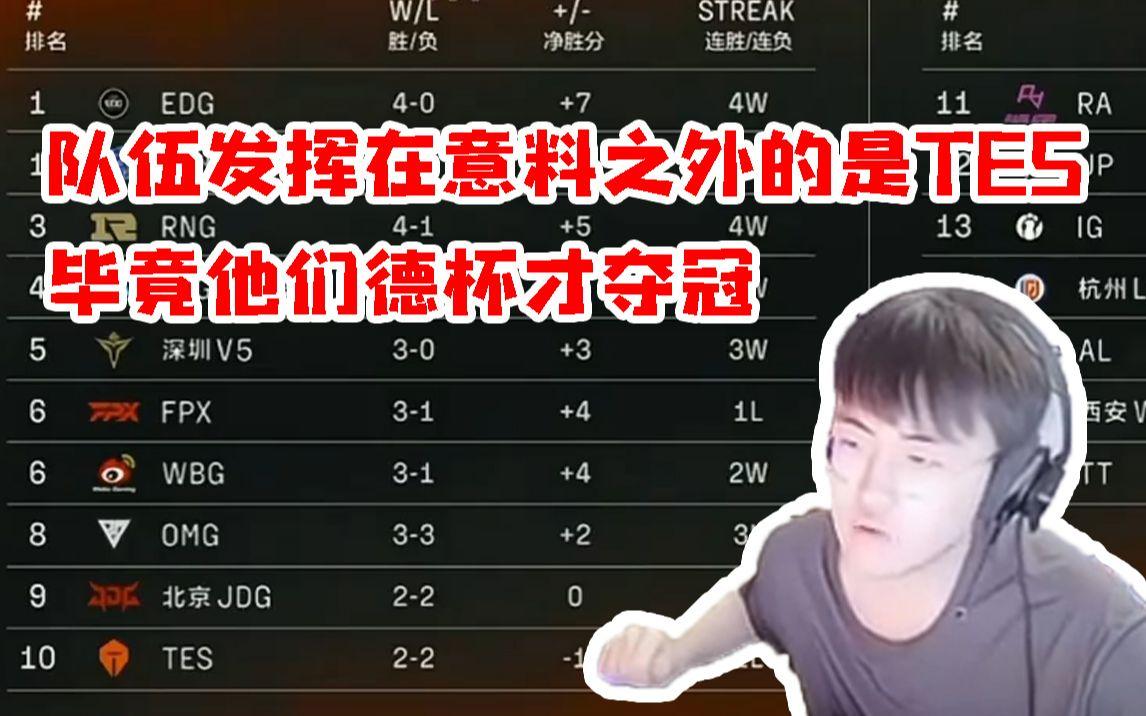 爱游戏2025必玩包含Rookie新星关键助攻表现惊艳，热火未来可期！的词条