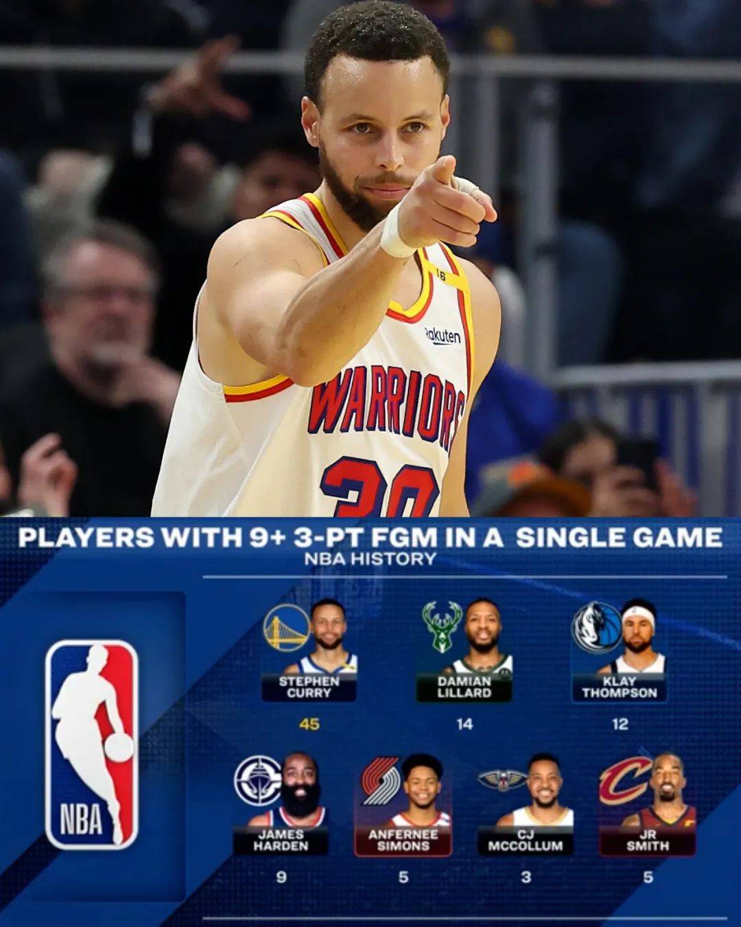 爱游戏热门游戏关于库里回归赛场，比分优势明显首场状态亮眼，美国队观众沸腾！的信息