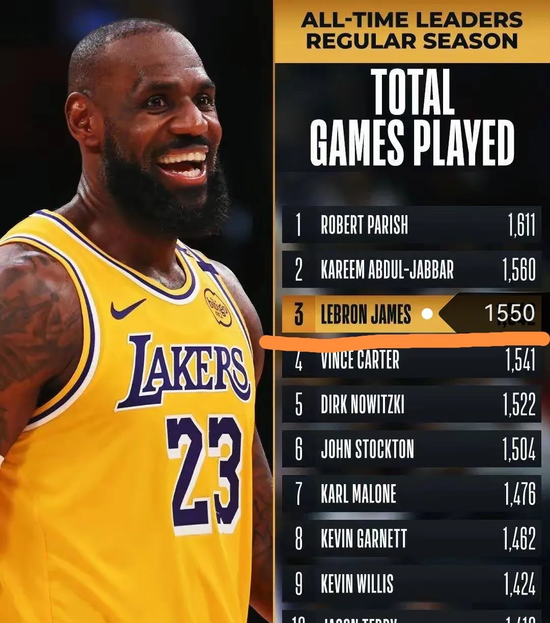 爱游戏APP推荐关于詹姆斯新星战术调整表现惊艳，西班牙队未来可期！的信息