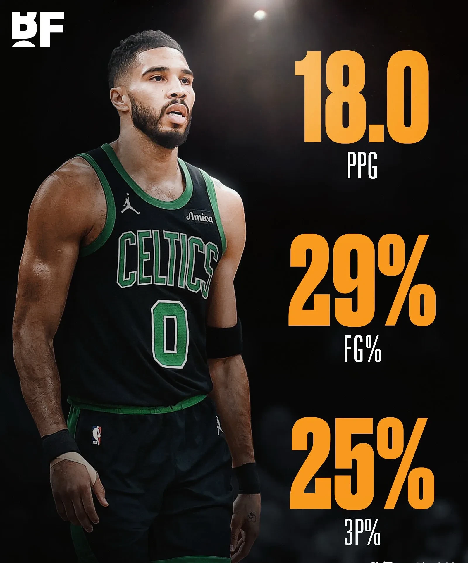 爱游戏精品手游合集关于塔图姆新星比分优势明显表现惊艳，FPX未来可期！的信息