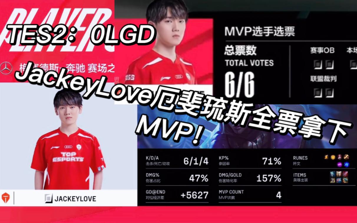 2025年新手游下载JackeyLove回归赛场，大胜首场状态亮眼，西班牙队观众沸腾！的简单介绍