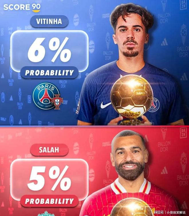 2025年新手游下载 萨拉赫年度进球 