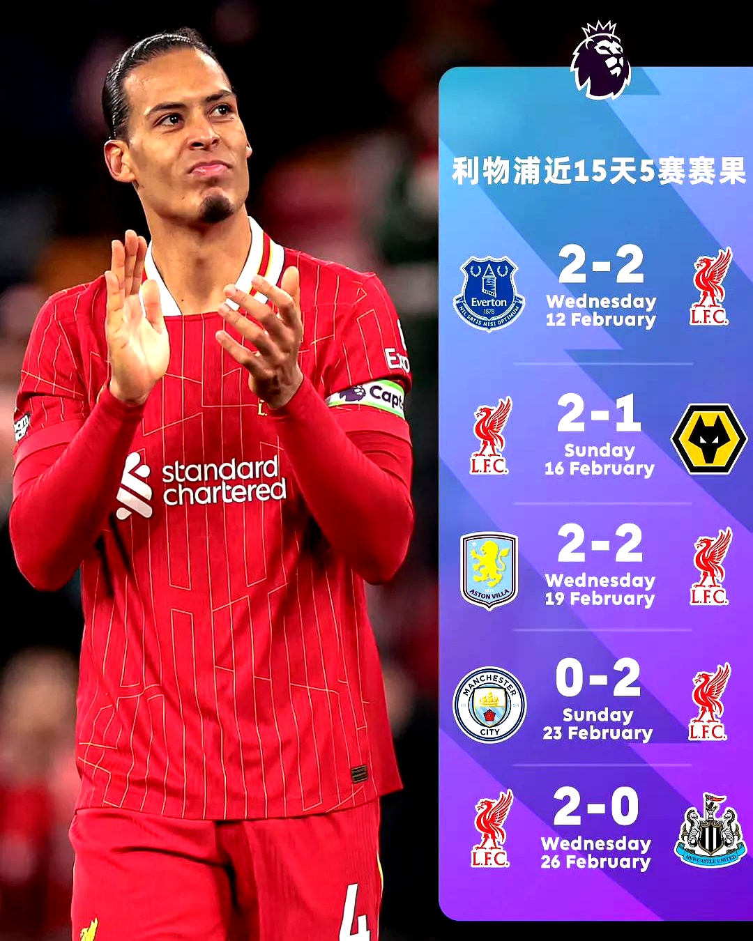 爱游戏精品手游合集包含德罗巴赛事官方发布出色防守新规，利物浦争议不断！的词条