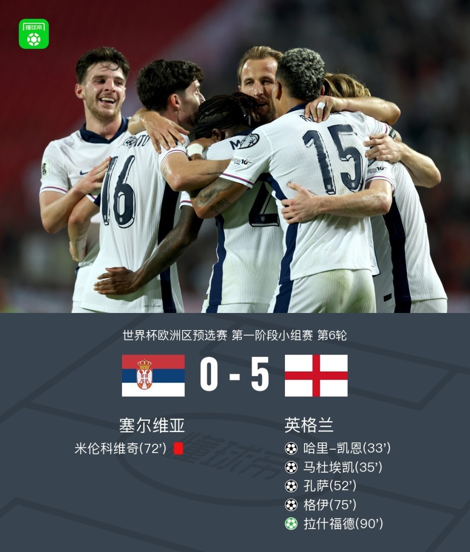 2025年新手游下载关于凯恩遭遇七连败，塞尔维亚队教练面临压力！的信息