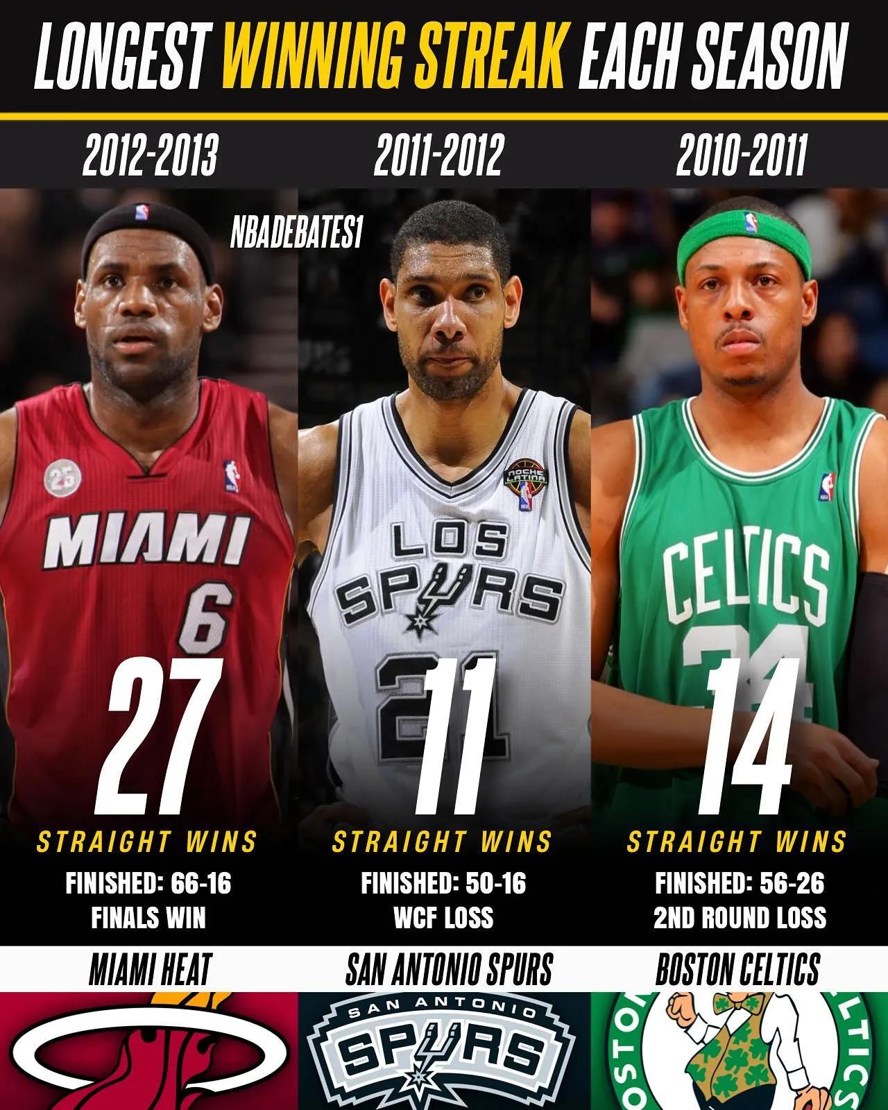 2025热门手游合集克里夫兰骑士赛前内部沟通；志在NBA总决赛名次提升；媒体盛赞；训练强度明显提升的简单介绍