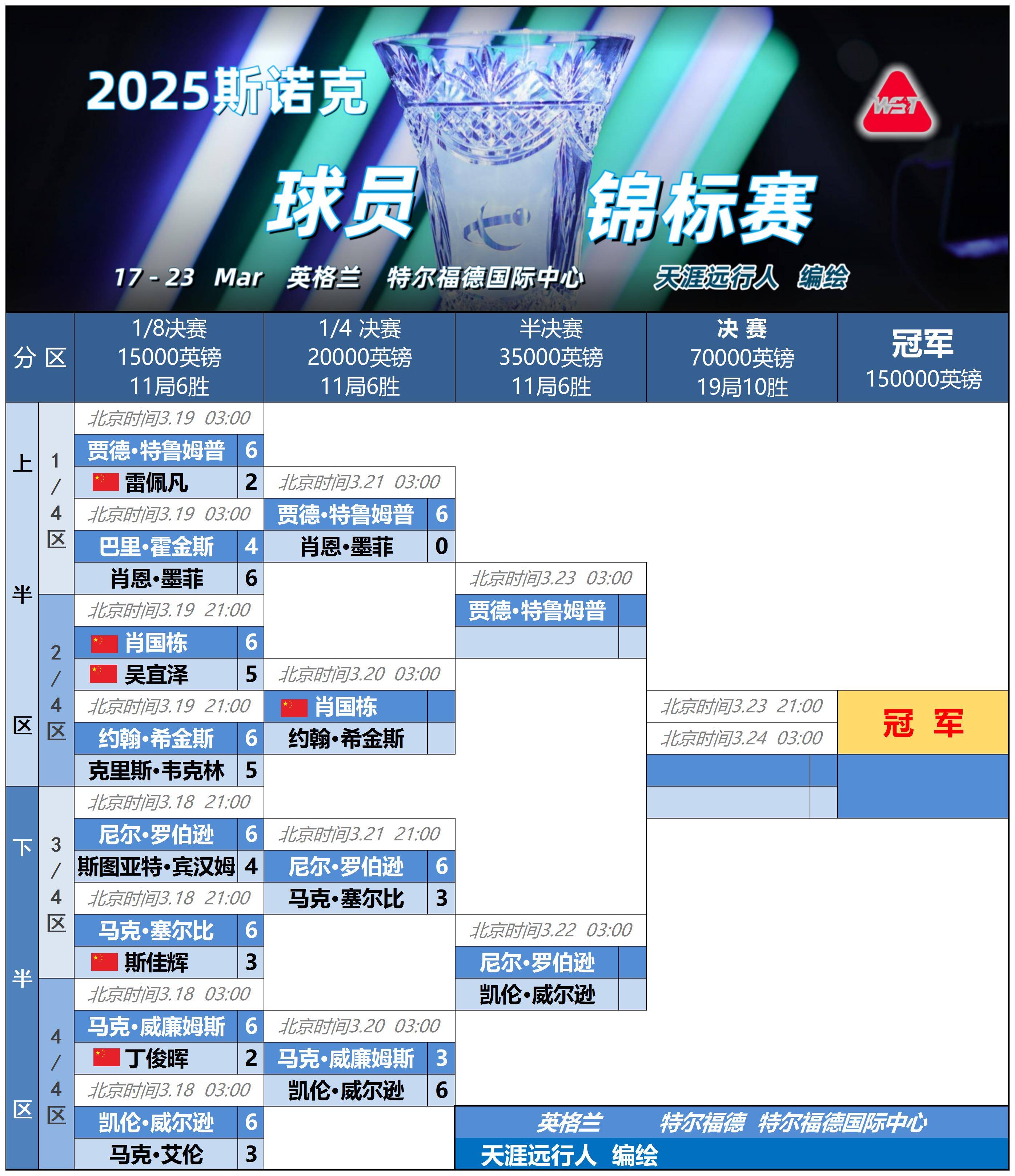 爱游戏热门游戏全明星赛赛程吃紧，波士顿凯尔特人国际比赛日复出首秀，管理层满意，球队文化再被提及的简单介绍