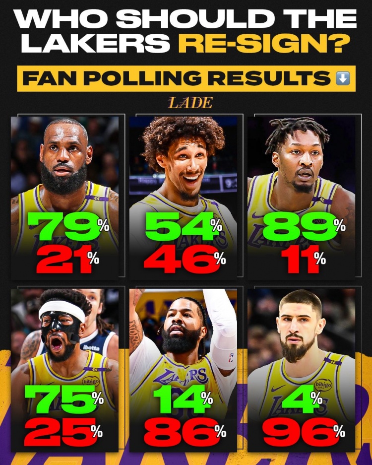 2025热门手游合集关于今晨突围战来临，洛杉矶湖人围绕全明星赛遗憾出局，球迷炸锅，数据趋势出现新变化的信息