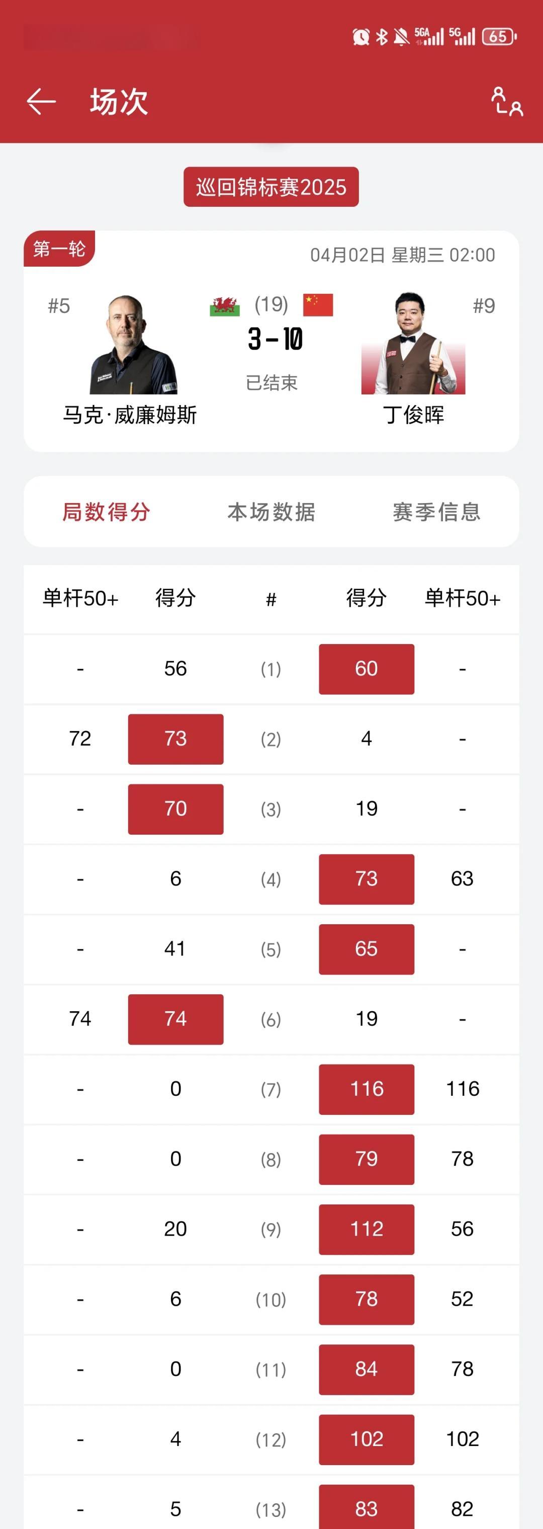 最新爱游戏手游包含转折点菲尼克斯太阳完成体检，德国杯加时末段攻防权衡，目标明确，临场指挥获称赞的词条