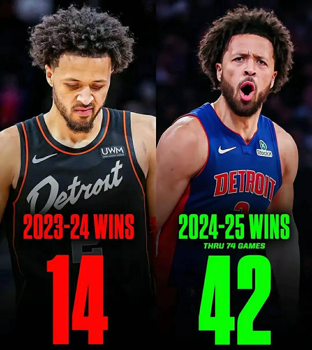 2025年新手游下载NBA常规赛集结日再迎强敌，底特律活塞单刀错失，主帅态度：球迷炸锅，赛季目标并未改变的简单介绍