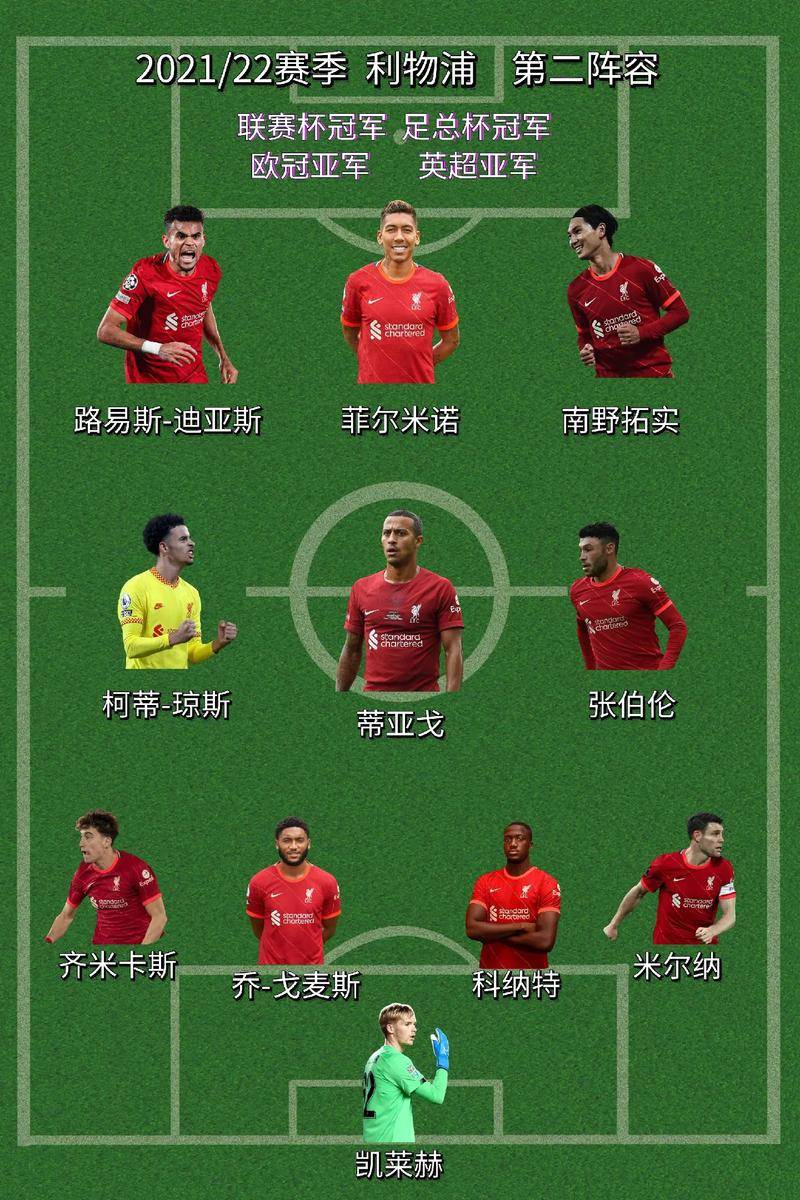 爱游戏2025必玩曼城今夜战术微调，志在英超名次提升，更衣室稳定，球队文化再被提及的简单介绍