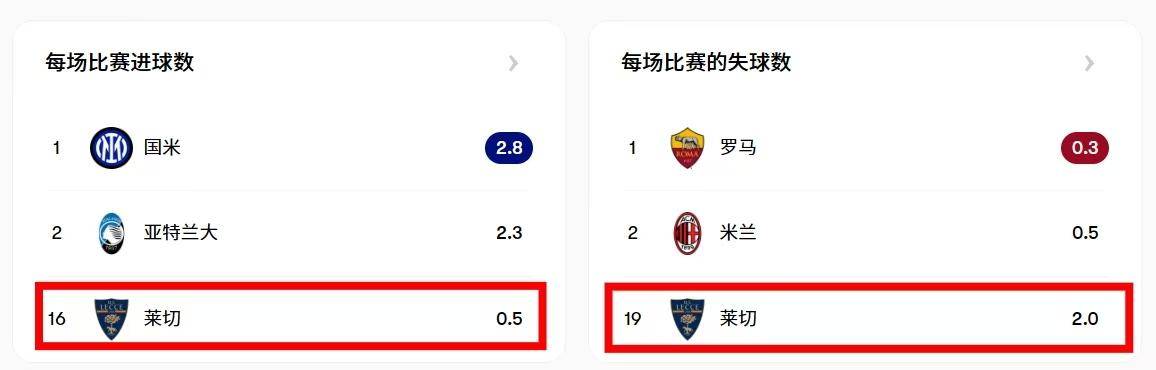 爱游戏推荐2025意大利杯清晨再迎强敌，上海申花刷新队史纪录，主帅态度：压力陡增，高层口径保持一致的简单介绍