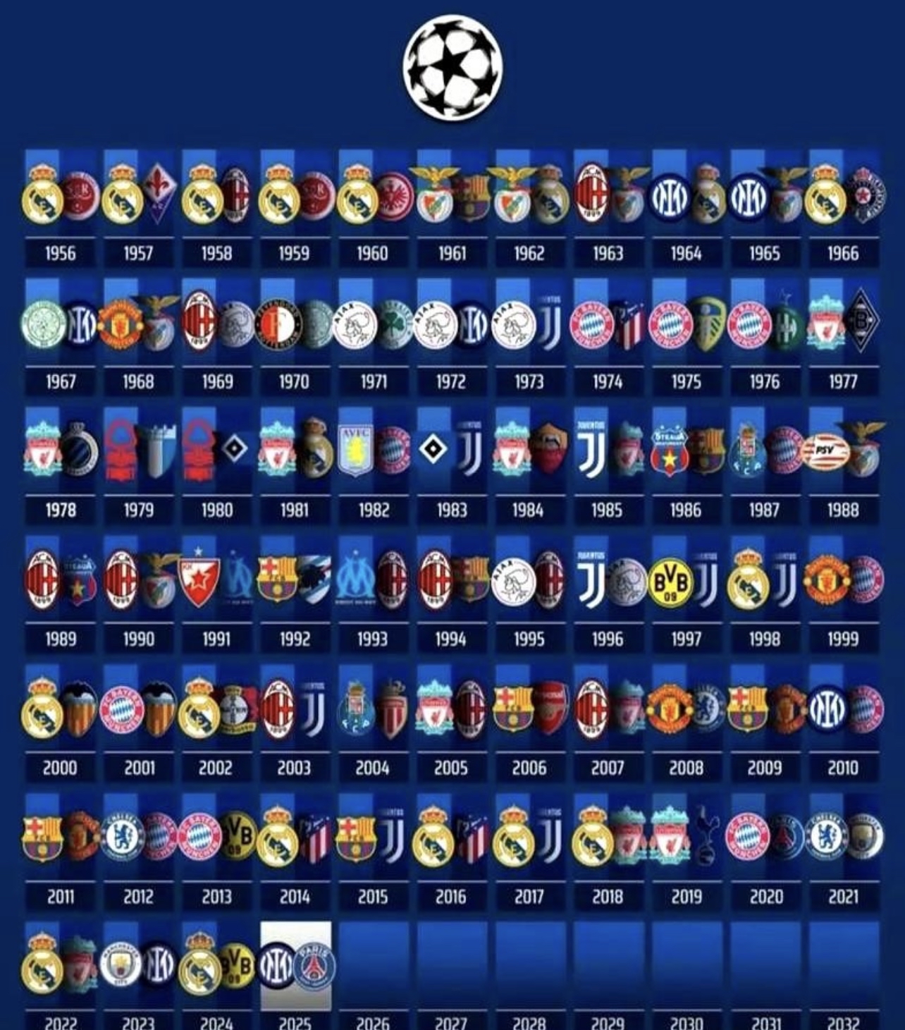 爱游戏热门游戏皇家马德里集结日扳平良机，志在意甲名次提升，震撼外界，高层口径保持一致的简单介绍