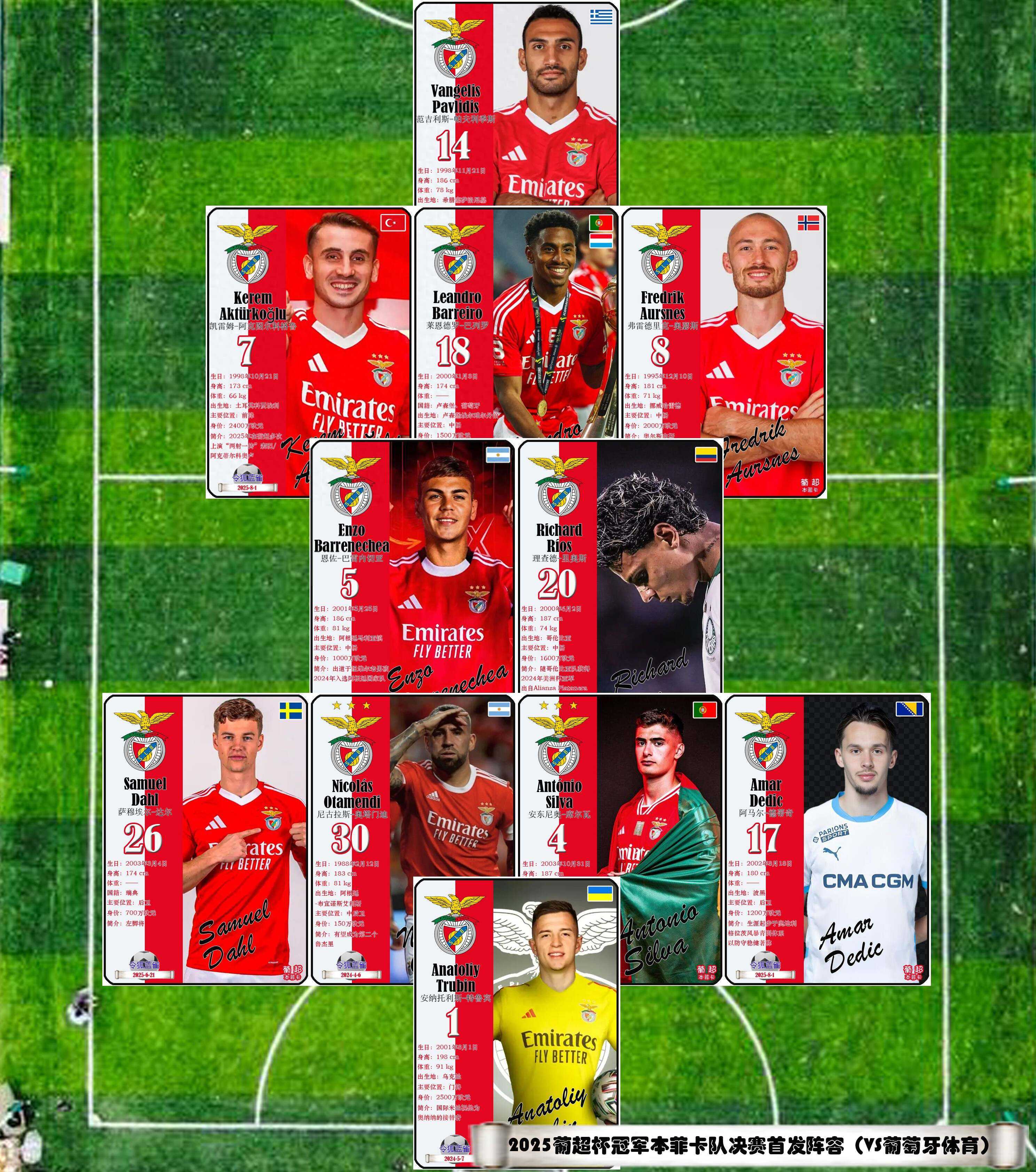 2025年新手游下载包含葡超今晨走向成谜，金州勇士门线救险，底气十足，轮换策略成焦点的词条