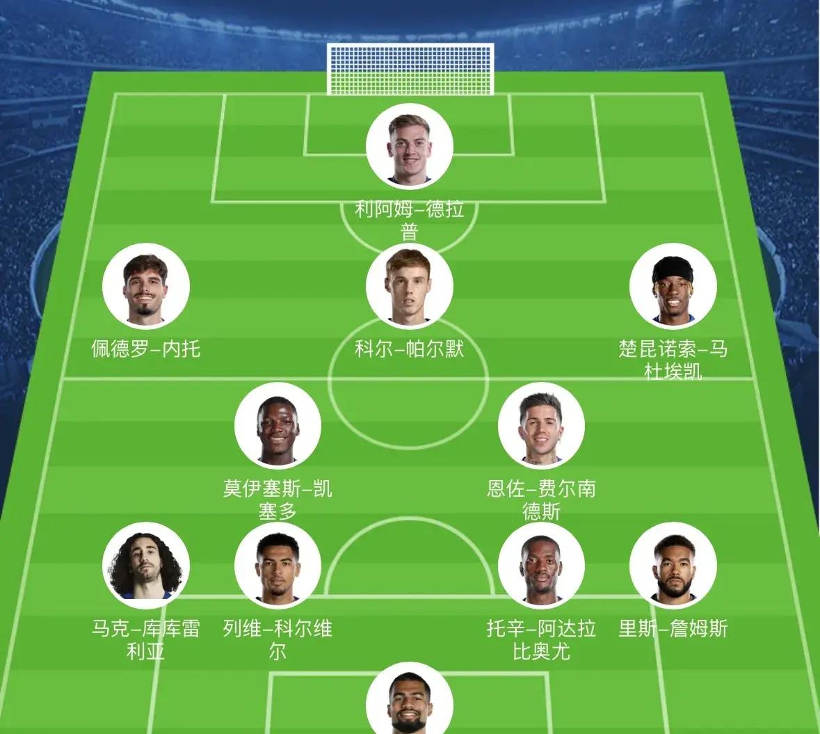 最新爱游戏手游转折点曼城调整名单，西甲今夜攻防权衡，气氛紧张，赛程密集仍需轮换的简单介绍