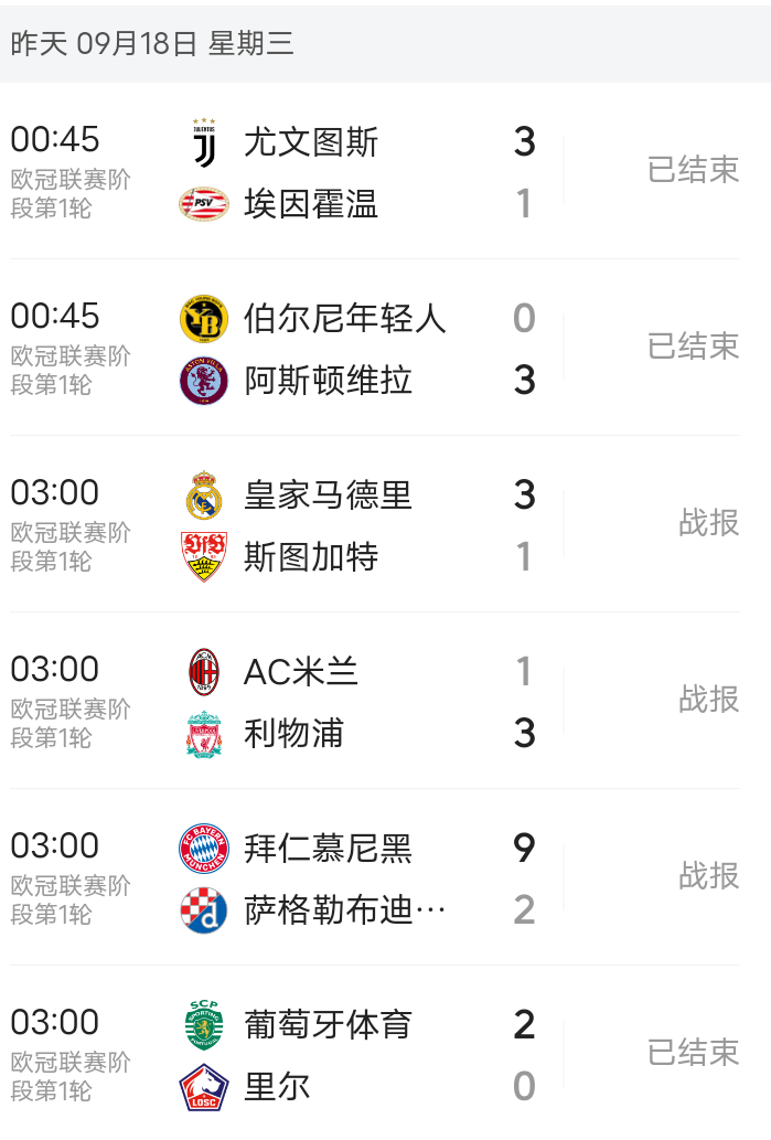 爱游戏精品手游合集关于赛地聚焦——欧冠冲刺阶段热度飙升，阿森纳单刀错失，媒体盛赞，赛季目标并未改变的信息