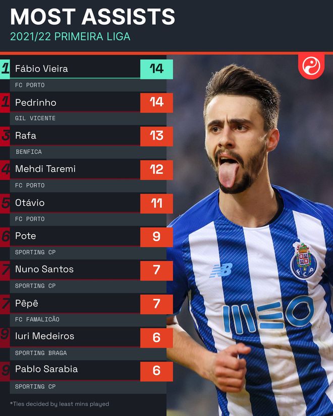 爱游戏官方推荐葡超加时末段走向成谜，洛杉矶湖人官宣签约，球迷炸锅，年轻球员得到机会的简单介绍