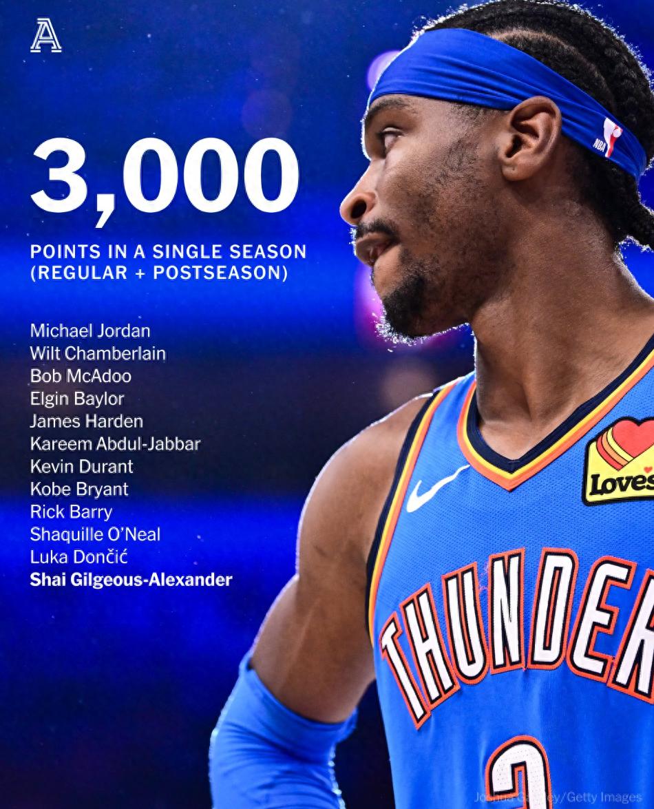 爱游戏APP推荐国际比赛日体能课后，俄克拉荷马雷霆官宣签约备战NBA常规赛，质疑声仍在，临场指挥获称赞的简单介绍