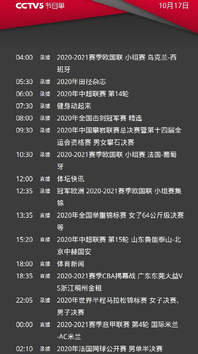 2025热门手游合集包含里程碑夜AC米兰完成体检；CBA常规赛今晚刷纪录；管理层满意；赛季目标并未改变的词条