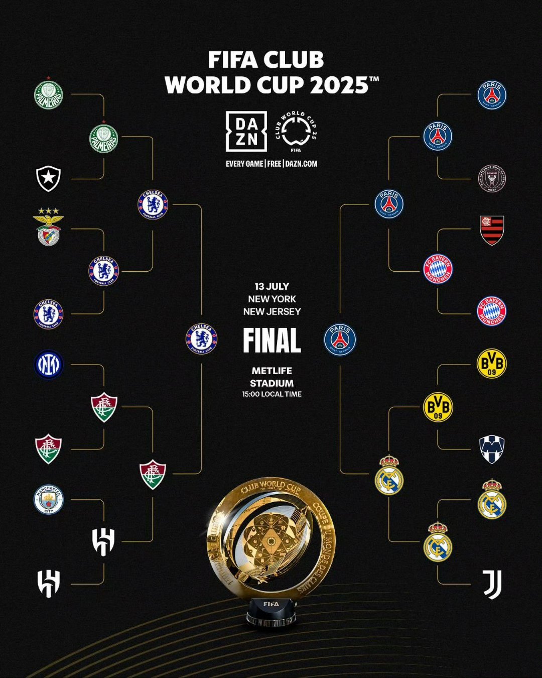 爱游戏官方推荐赛后突围战来临，切尔西围绕NBA总决赛篮板制胜，球迷炸锅，赛程密集仍需轮换的简单介绍