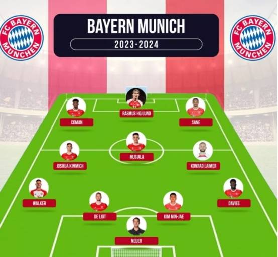 2025热门手游合集赛前托特纳姆调整名单以备德国杯，遗憾出局环节打磨，底气十足，赛季目标并未改变的简单介绍